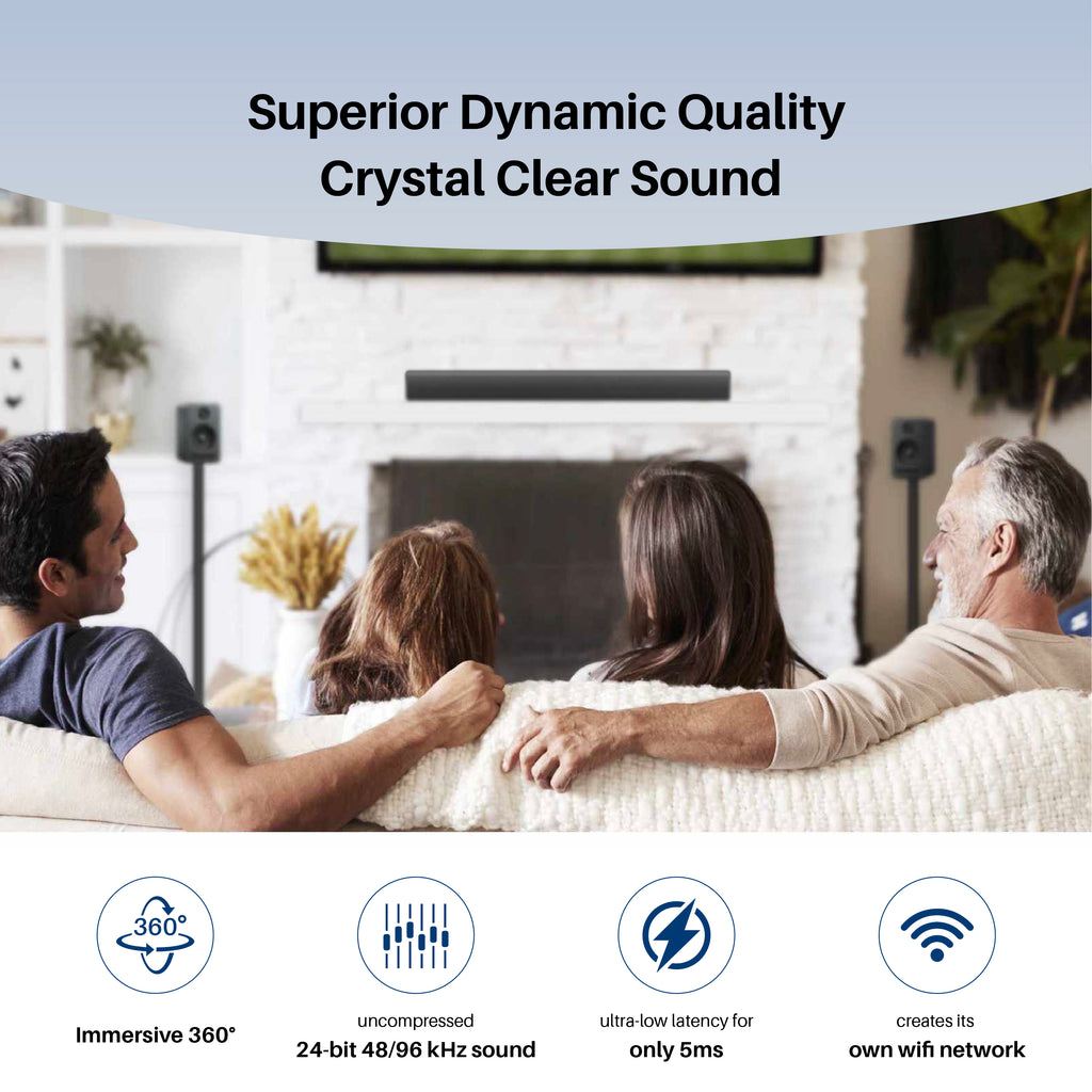 Milan 5.1.4 Superior Dynamic Quality Crystal Cleasr Sound - Platin Audio