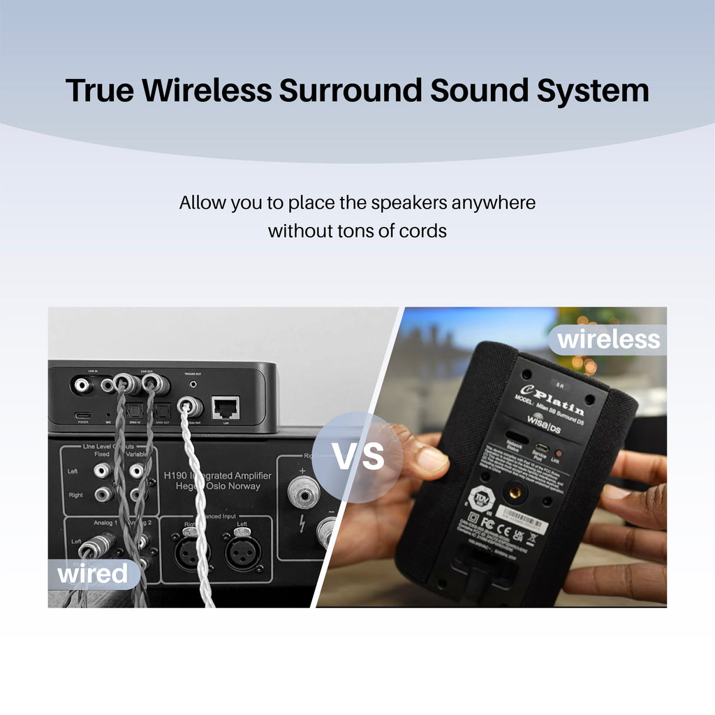 Milan True Wireless Surround Sound System - Platin Audio
