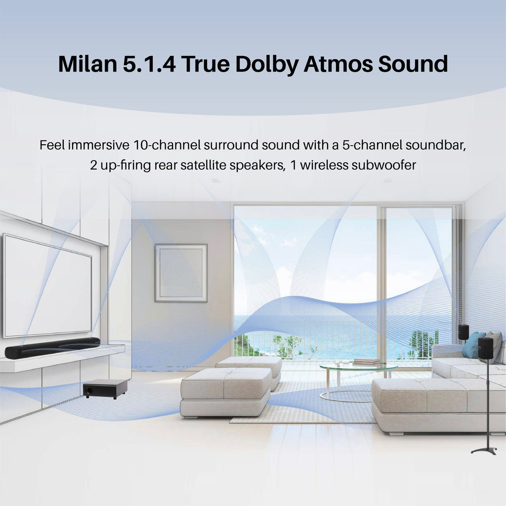 Milan 5.1.4 True Dolby Atmos Sound - Platin Audio