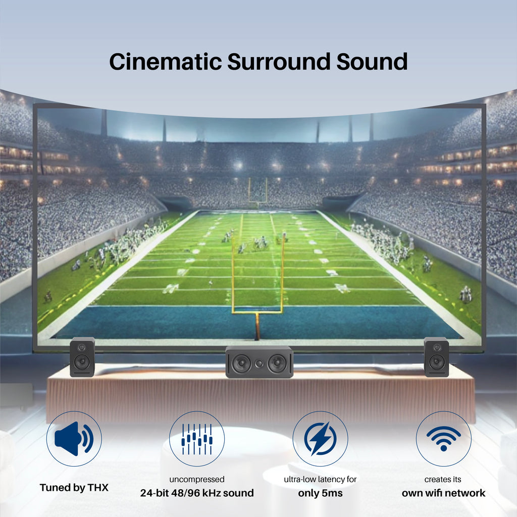 Monaco 5.1 wireless Dolby Atmos Home Theater system - Platin Audio