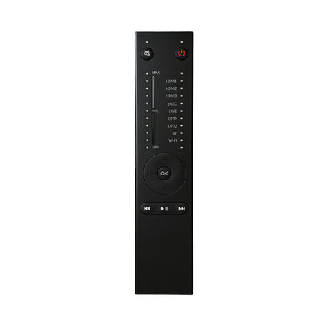 PRCII Remote for HTX/HTXII