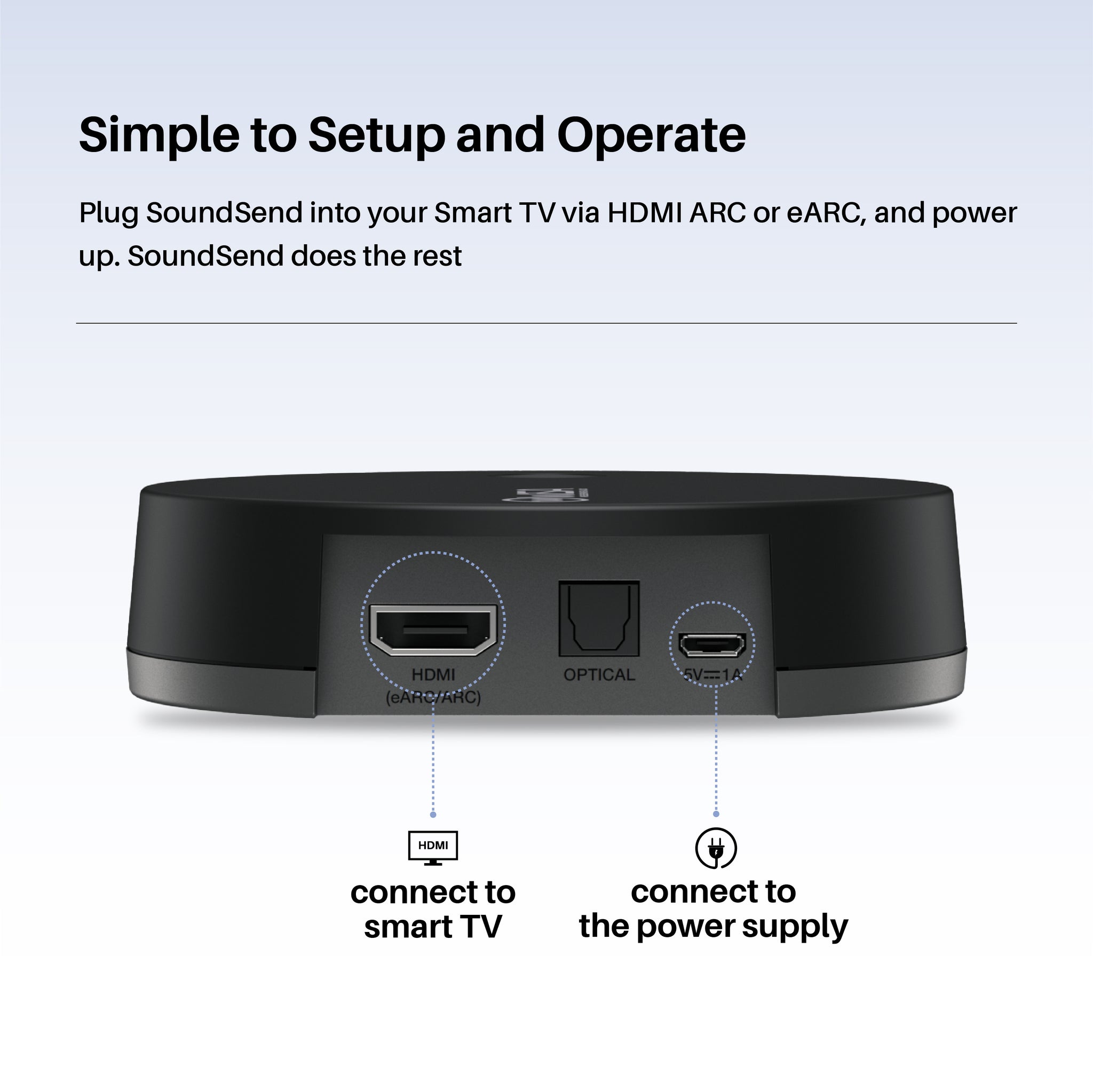 WiSA SoundSend 送信機 v1.42 SoundSend - WiSA Endorsed Transmitter – Platin